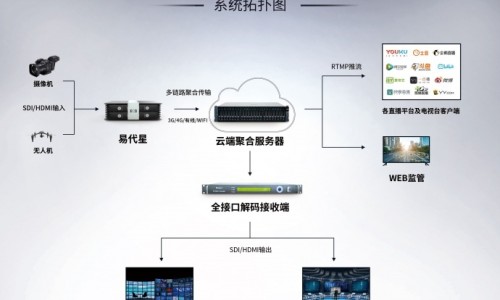 含维生素a的中药有哪几种-维生素a的药哪个好、维生素a制剂有哪些 -维生素A中药网